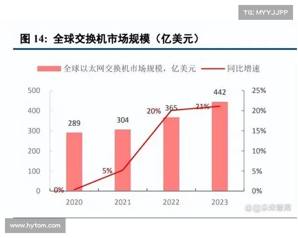 巴西甲级联赛裁判委员会引入AI越位系统 圣保罗德比首测开启新纪元 巴西甲级联赛裁判委员会引入AI越位系统 圣保罗德比首测开启新纪元